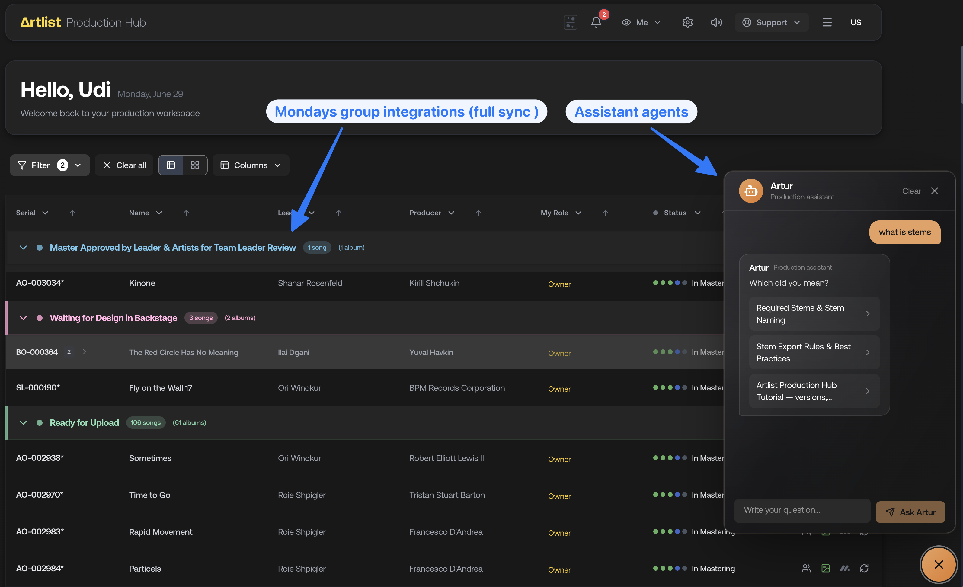 Production Hub workspace with tracks grouped by production status and the AI assistant
